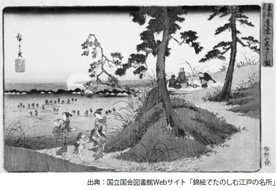 出所：『改訂版 日本人のための音楽療法』（幻冬舎メディアコンサルティング）より抜粋