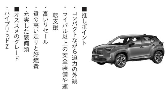 出典：『損しない「クルマの買い方」大全』（KADOKAWA）より抜粋