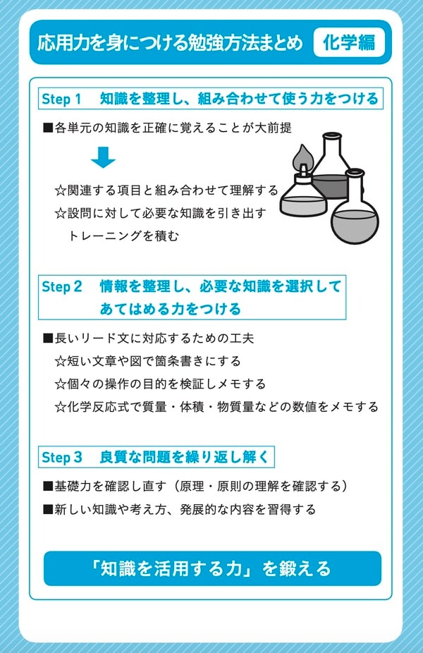 出所：可児良友著『2026年度用「医学部受験」を決めたらまず読む本』（時事通信社）