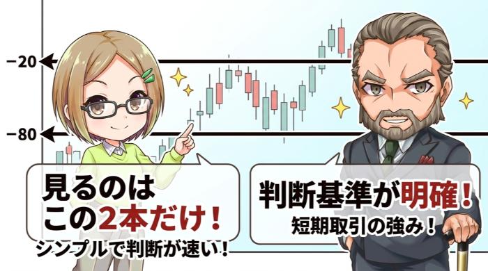 シンプルで判断基準が明確