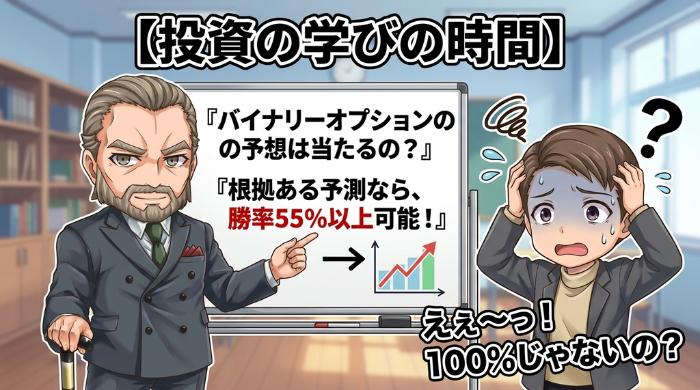 バイナリーオプションの「予想」に関するよくある質問