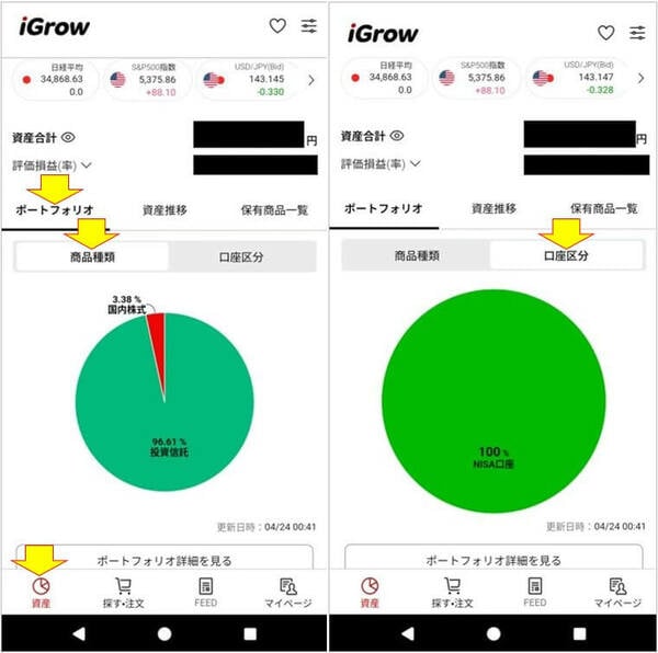 筆者のiGrowポートフォリオ画面