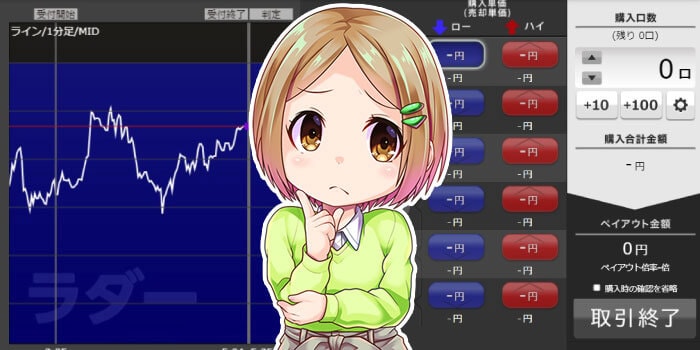 オプトレ!の注意点