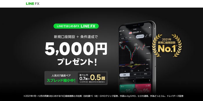 LINE証券