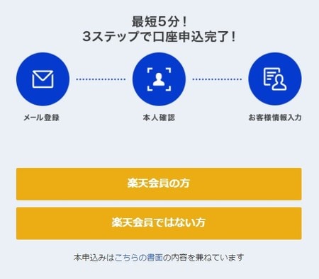 「楽天会員の方」「楽天会員ではない方」の選択画面