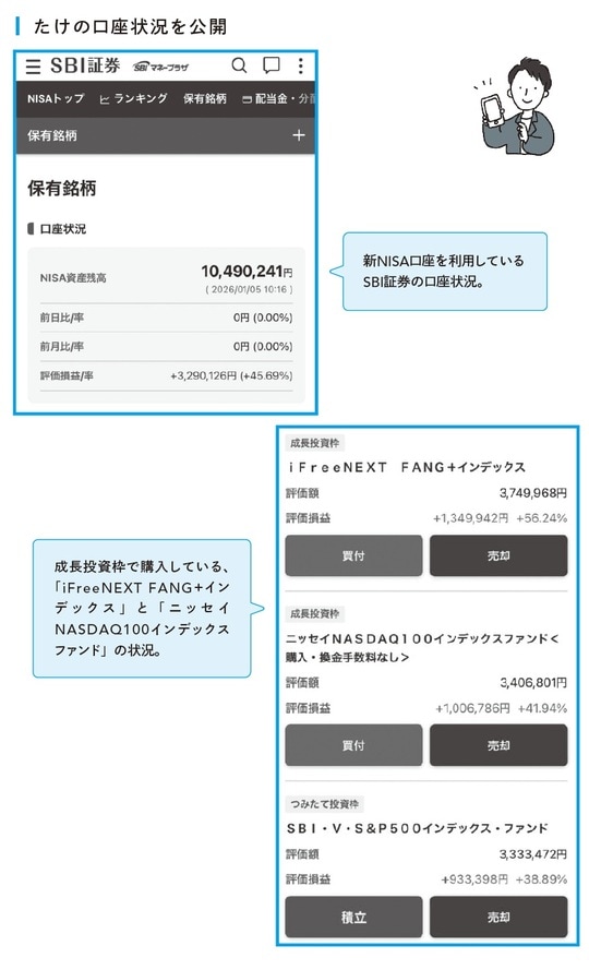 出所：『月1万円からの損しないはじめかた　新NISAでお金を増やしましょう』（KADOKAWA）より抜粋