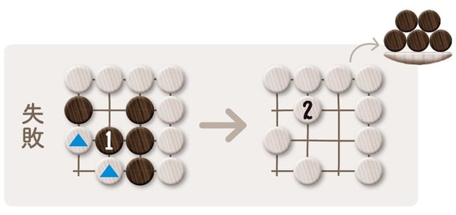 （※アタリ＝あと一手打てば相手の石が取れる形）