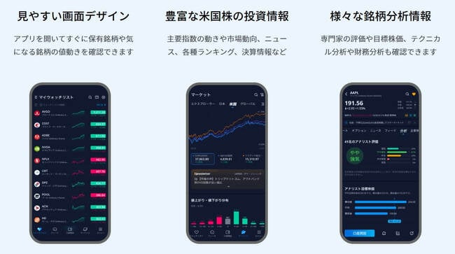Webullアプリの特徴