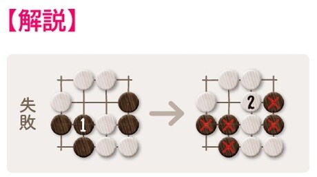 ＜ポイント＞正解図❶で、白がつながるのを防いでいます。失敗図だと、②で白がつながってしまいます。