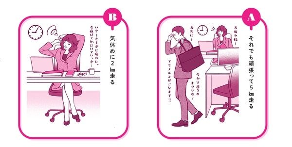 イラストレーション＝斉藤ヨーコ、中野ジェームズ修一著『やせるのはどっち？』（飛鳥新社）より。