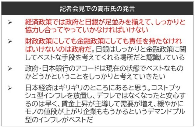 出所:各種報道をもとに作成