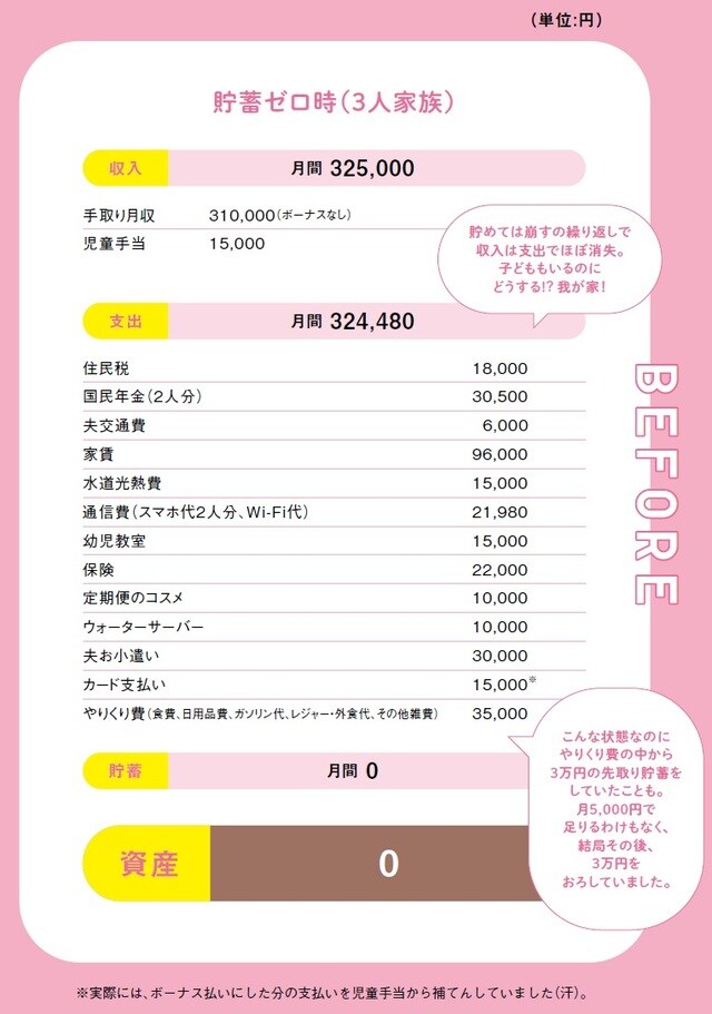 出所：なごみー著『ポンコツ4児母ちゃん、家を片付けたら1000万円貯まった！』（KADOKAWA）