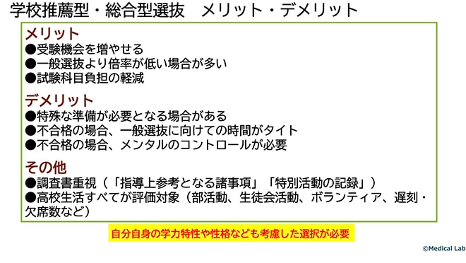 「メディカルラボ」提供