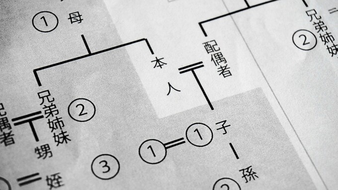 相続人になるのは〈配偶者・子・両親〉が多いが…「兄弟」が相続人になる場合とは？トラブルになりやすい〈2つのケース〉【司法書士監修】