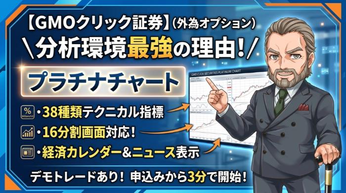 GMOクリック証券（外為オプション）が分析環境として最強な理由
