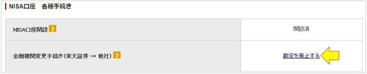 NISA口座各種手続き