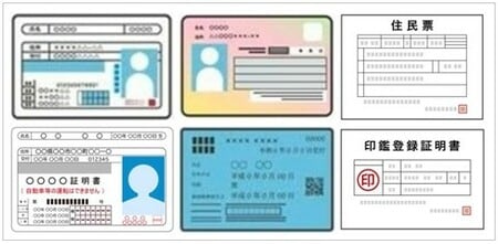 身分証明書