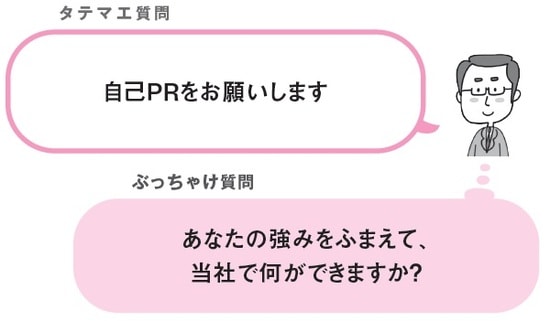 渡部幸著『改訂版　採用側の本音を知れば就職面接は9割成功する』（KADOKAWA）より