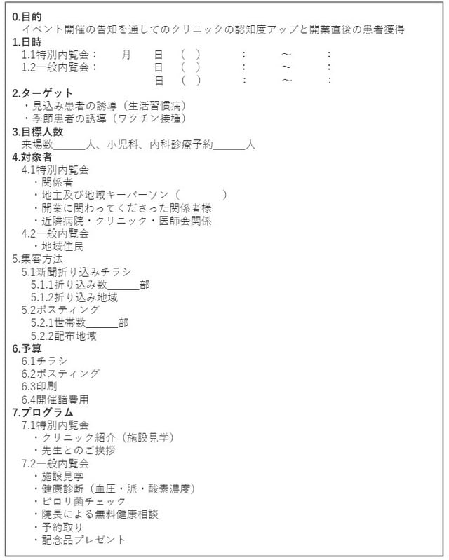 出所：柴田雄一著『“開業”プロフェッショナル」』医学通信社（2016年）より