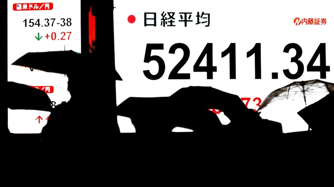 日経平均株価「6万円」突破の可能性も…2025年の振り返りと2026年の株式市場（日本株式編）【解説：東京海上アセットマネジメント】