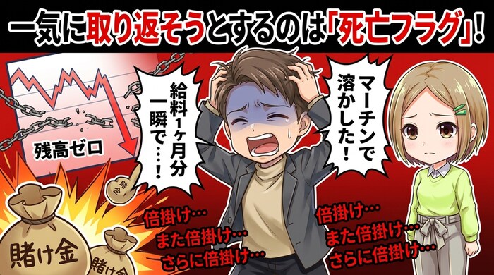 マーチンゲールは死亡フラグ