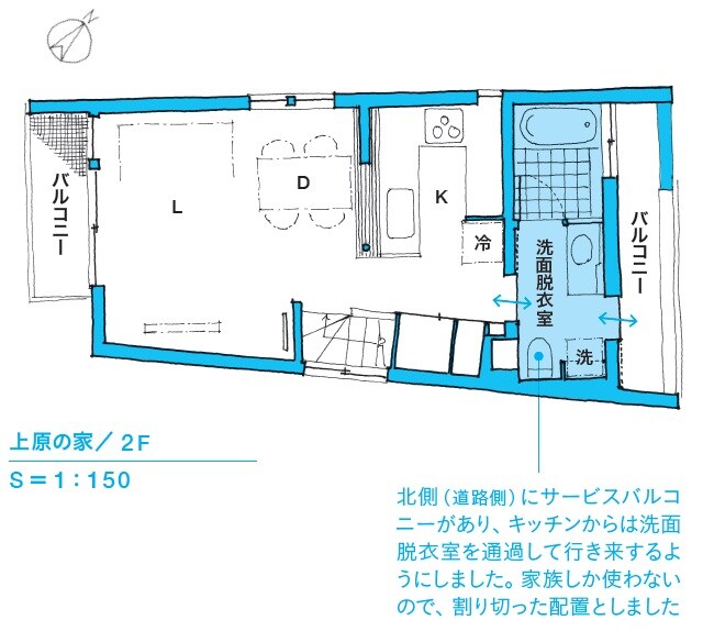 ※図表内の「→」は動線を表す。 1階はインナーガレージ、玄関、子ども室、トイレで床面積を使い切ってしまったので、サニタリーを2階に置きました。家族しか使わない場所として割り切り、トイレを洗面脱衣室内に置いています。 出所：本間至著『間取りの解剖図鑑』（エクスナレッジ）