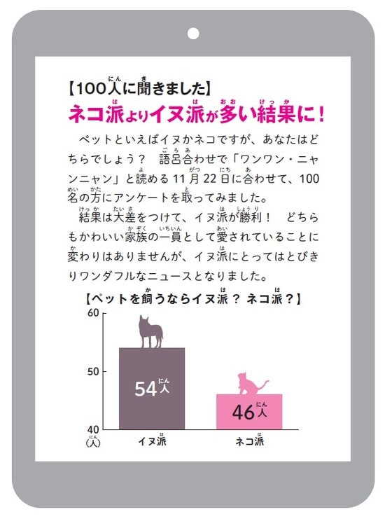 出所：齋藤孝著『12歳までに知っておきたい読解力図鑑』（日本能率協会マネジメントセンター）