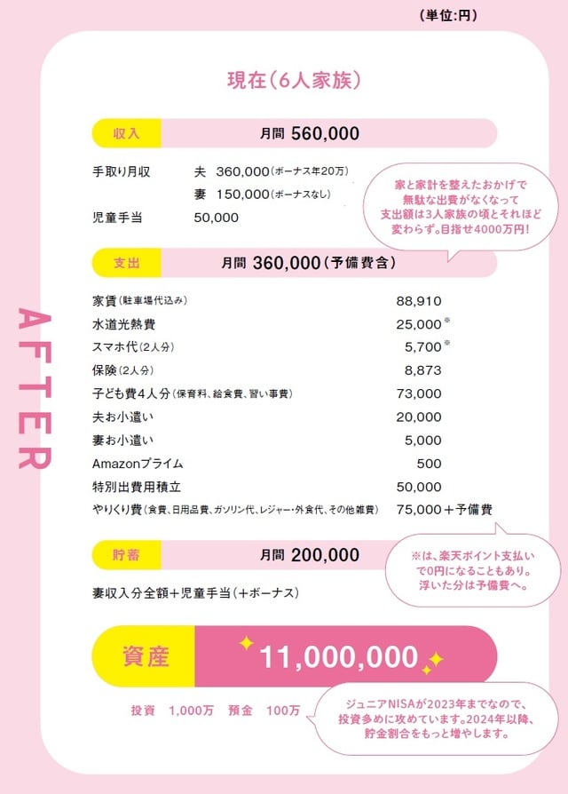 出所：なごみー著『ポンコツ4児母ちゃん、家を片付けたら1000万円貯まった！』（KADOKAWA）