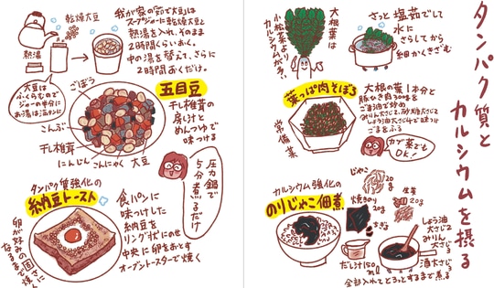 出所:「60歳からは「自分ファースト」で生きる。」(ぴあ)より抜粋