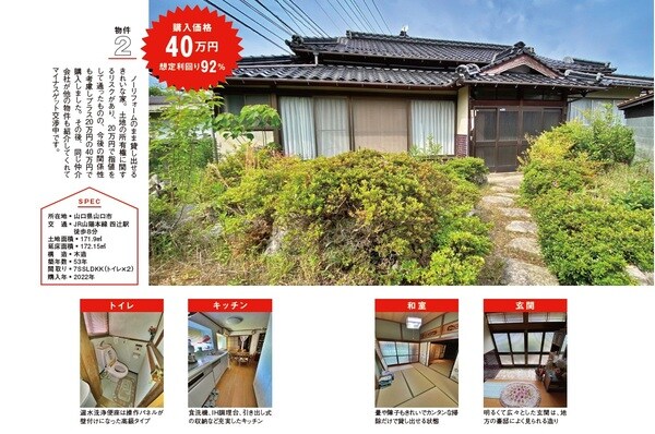 出典）椙田拓也氏、カネコツトム氏の著書『「空き家」で儲ける！　驚異の利回り100％不動産投資術』（宝島社）より。