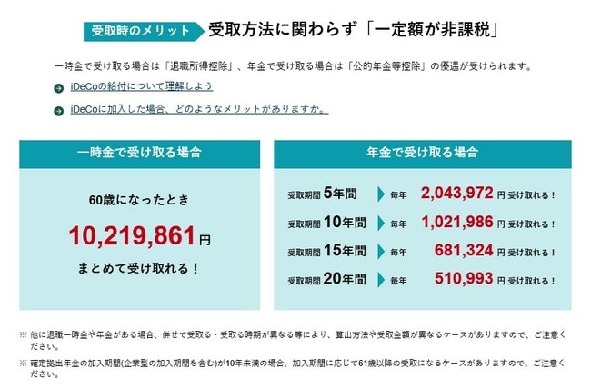 iDeCo節税シミュレーション結果③