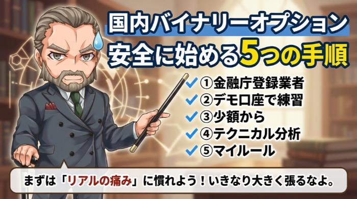国内バイナリーオプションで安全に始める手順