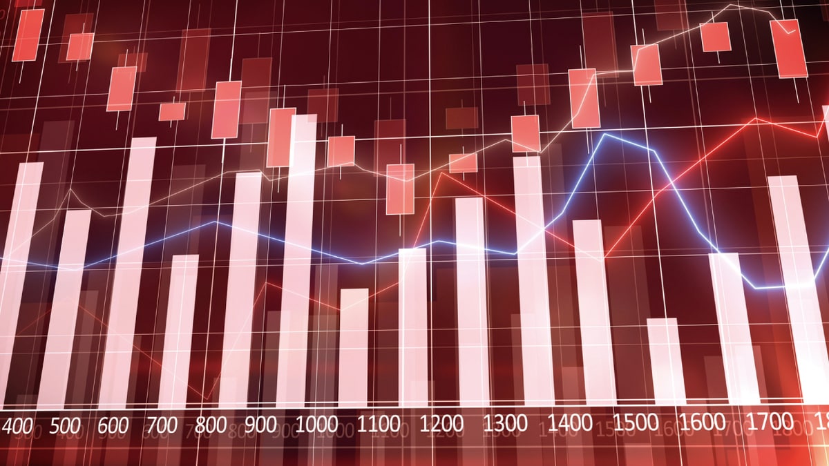 初心者でも使いやすい「テクニカル分析」の手法とは？ | ゴールドオンライン