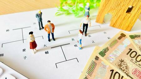 相続・事業承継のイメージ図