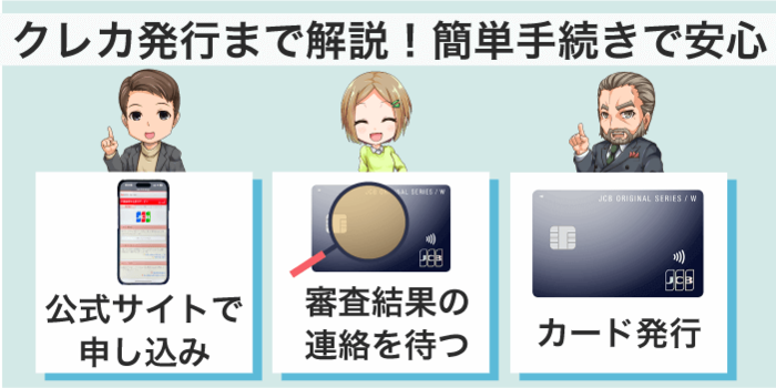 クレジットカードの簡単な発行手順