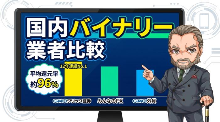 国内のおすすめバイナリーオプション業者を比較