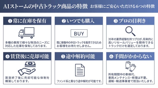 ※画像をクリックいただくと、YouTube動画本編に遷移いたします