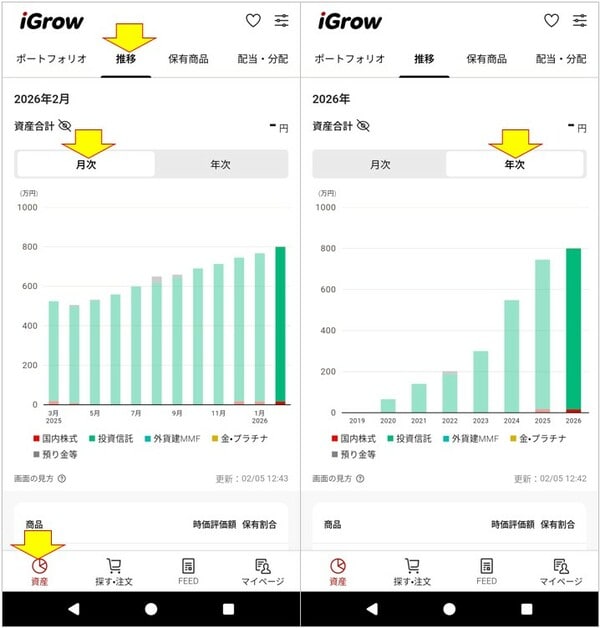 筆者のiGrow資産推移グラフ画面