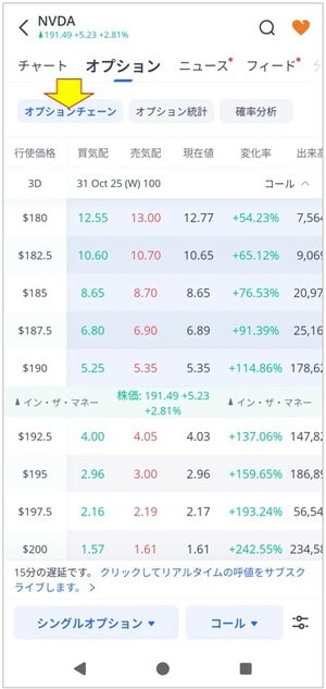 オプションチェーン画面