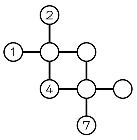  あいている○に「1以上の数字」を入いれましょう。一列にならんでいる数字は、一方のはしから同じ数ずつふえます（はんたいから見ると同じ数ずつへっていきます）。1つの列に同じ数字が入ってはいけません。