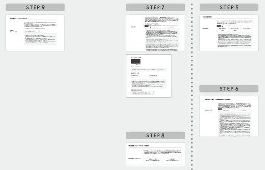 出典：『子どもが自力で1億円貯められるようになる本　人生がイージーモードになるはじめてのインデックス投資』（KADOKAWA）より抜粋※キャプチャは2025年11月時点
