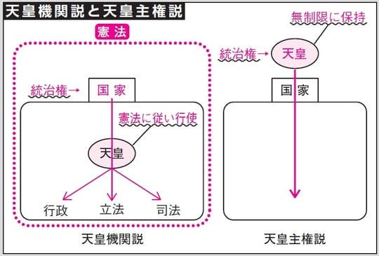 出所：『大人の教養　面白いほどわかる日本史』（KADOKAWA）より抜粋