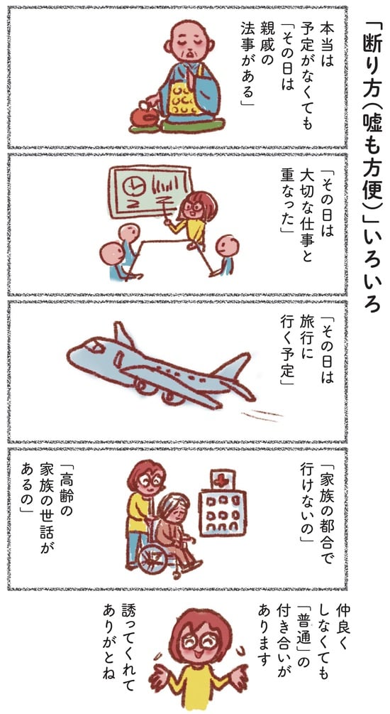 出所：「60歳からは「自分ファースト」で生きる。」（ぴあ）より抜粋