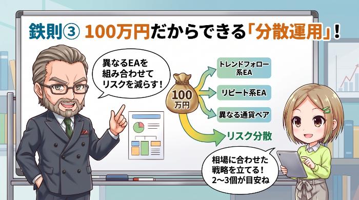 100万円だからできる「分散運用」の武器を使え