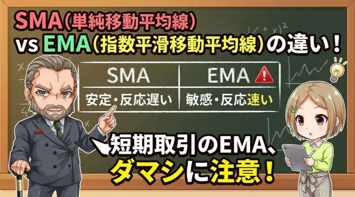 SMA（単純移動平均線）とEMA（指数平滑移動平均線）の違い