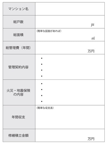 出典：『［新装版］マンションの大規模修繕でダマされない方法』（彩図社）より抜粋