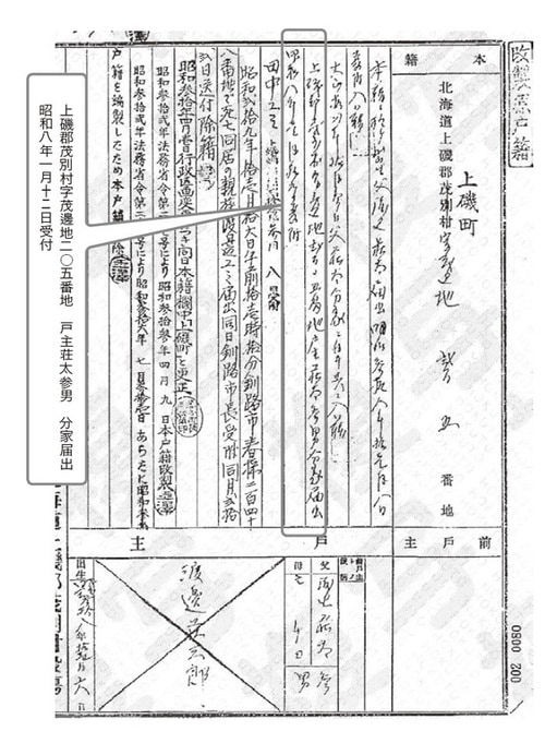 ［図表5］転籍前の2代前の戸籍