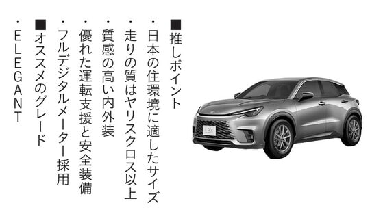 出典：『損しない「クルマの買い方」大全』（KADOKAWA）より抜粋