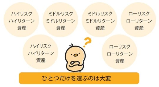 出典：『口座開設から銘柄選定・利益確定まで　ファイナンシャルプランナーが手取り足取り教える新NISA』（彩図社）より抜粋