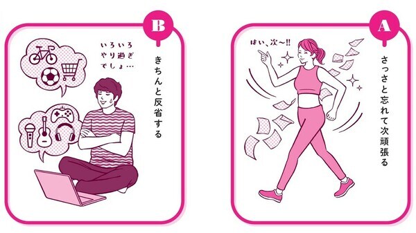 中野ジェームス修一著『やせるのはどっち？』（飛鳥新社）より。